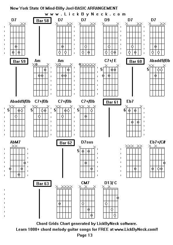 Chord Grids Chart of chord melody fingerstyle guitar song-New York State Of Mind-Billy Joel-BASIC ARRANGEMENT,generated by LickByNeck software.